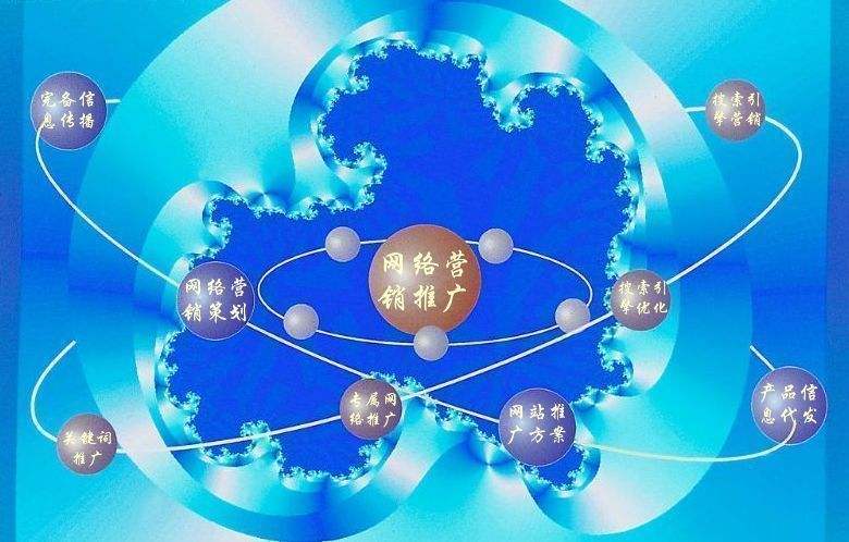 仁寿新媒体运营企业需要掌握的网络推广技巧有哪些